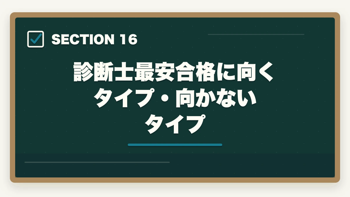 診断士最安合格に向くタイプ・向かないタイプ|中小企業診断士の最安合格戦略|5万円以下で合格する完全ロードマップ【2026年版】の図解