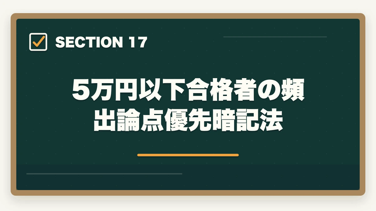 5万円以下合格者の頻出論点優先暗記法|中小企業診断士の最安合格戦略|5万円以下で合格する完全ロードマップ【2026年版】の図解