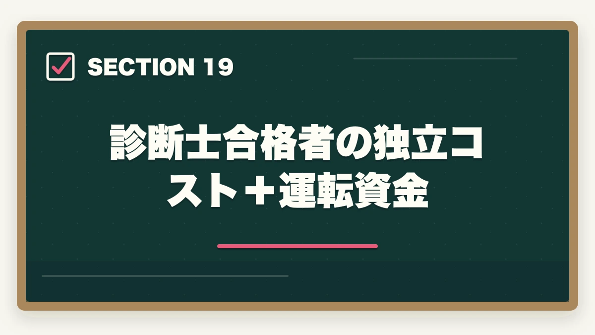 診断士合格者の独立コスト+運転資金|中小企業診断士の最安合格戦略|5万円以下で合格する完全ロードマップ【2026年版】の図解