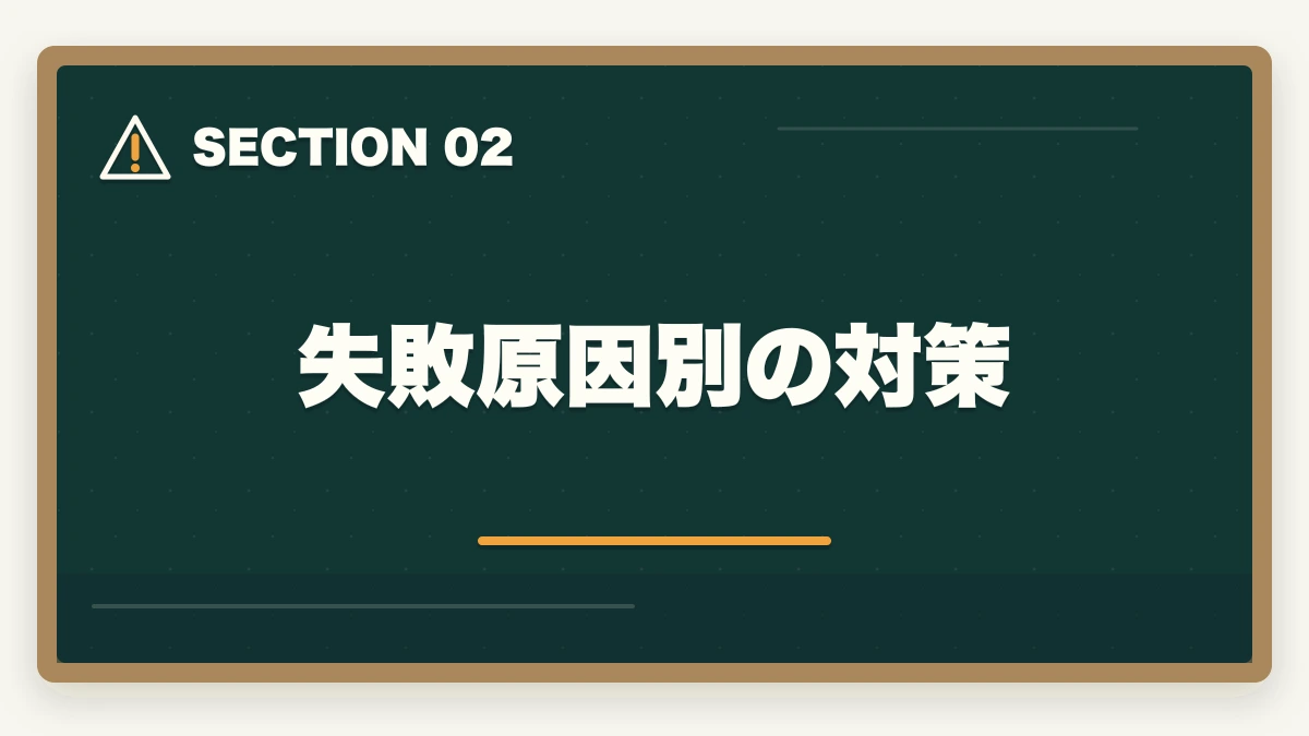 失敗原因別の対策｜司法書士の不合格→翌年合格の逆転戦略｜失敗した受験生の再起完全ガイド【2026年版】の図解