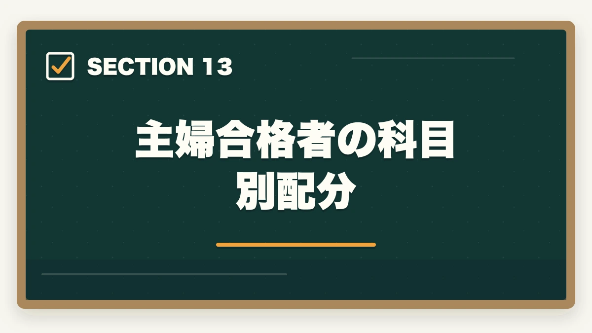 主婦合格者の科目別配分|司法書士の主婦受験生合格戦略|育児・家事と両立する完全ロードマップ【2026年版】の図解
