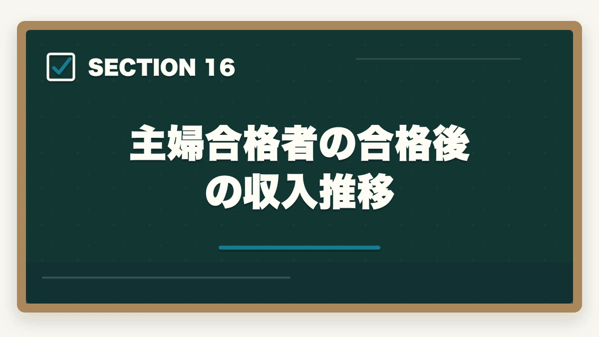 主婦合格者の合格後の収入推移｜中小企業診断士の主婦受験生合格戦略｜育児・家事と両立する完全ガイド【2026年版】の図解