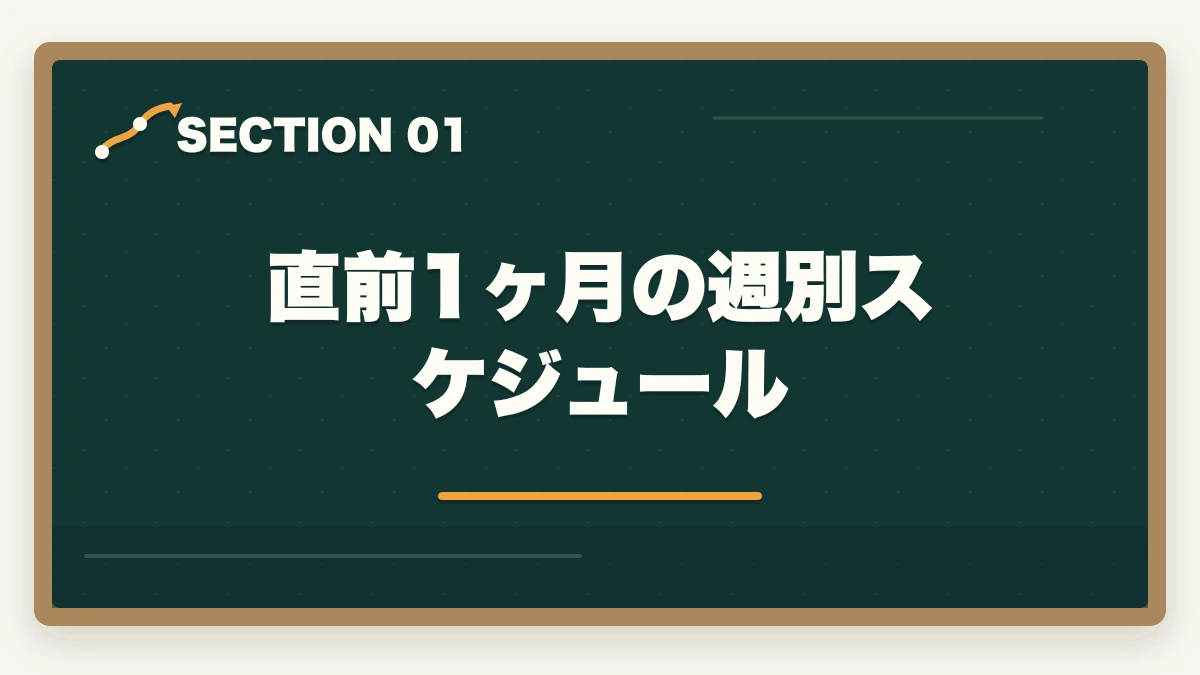 直前1ヶ月の週別スケジュール｜司法書士の直前1ヶ月対策｜本試験で実力を最大化する完全マニュアル【2026年版】の図解