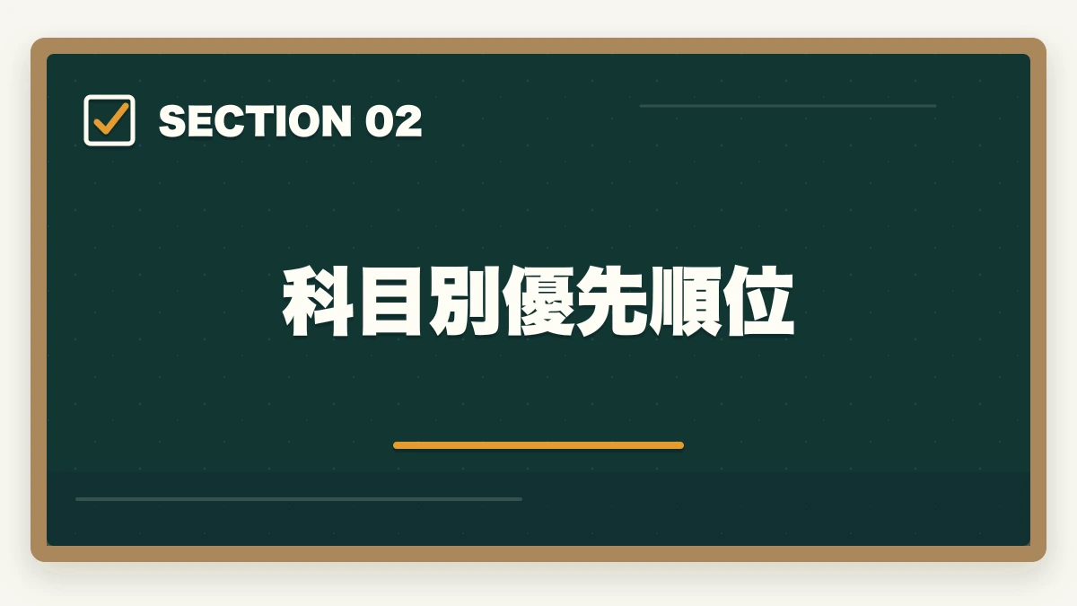 科目別優先順位｜司法書士の直前1ヶ月対策｜本試験で実力を最大化する完全マニュアル【2026年版】の図解