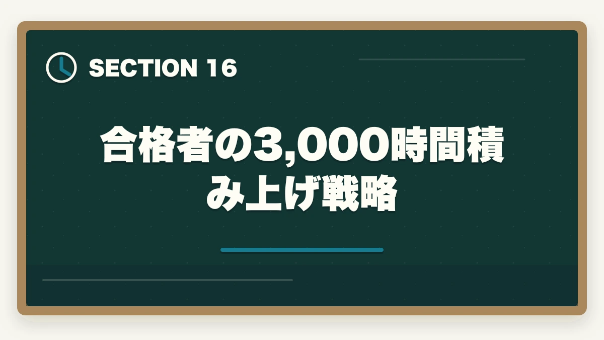 合格者の3,000時間積み上げ戦略｜司法書士の集中力最大化メソッド｜長期戦を勝ち抜く学習効率術【2026年版】の図解