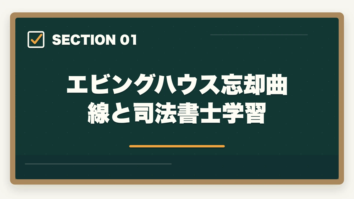 エビングハウス忘却曲線と司法書士学習|司法書士の暗記法完全マニュアル|短期記憶を長期記憶に変える科学的メソッド【2026年版】の図解