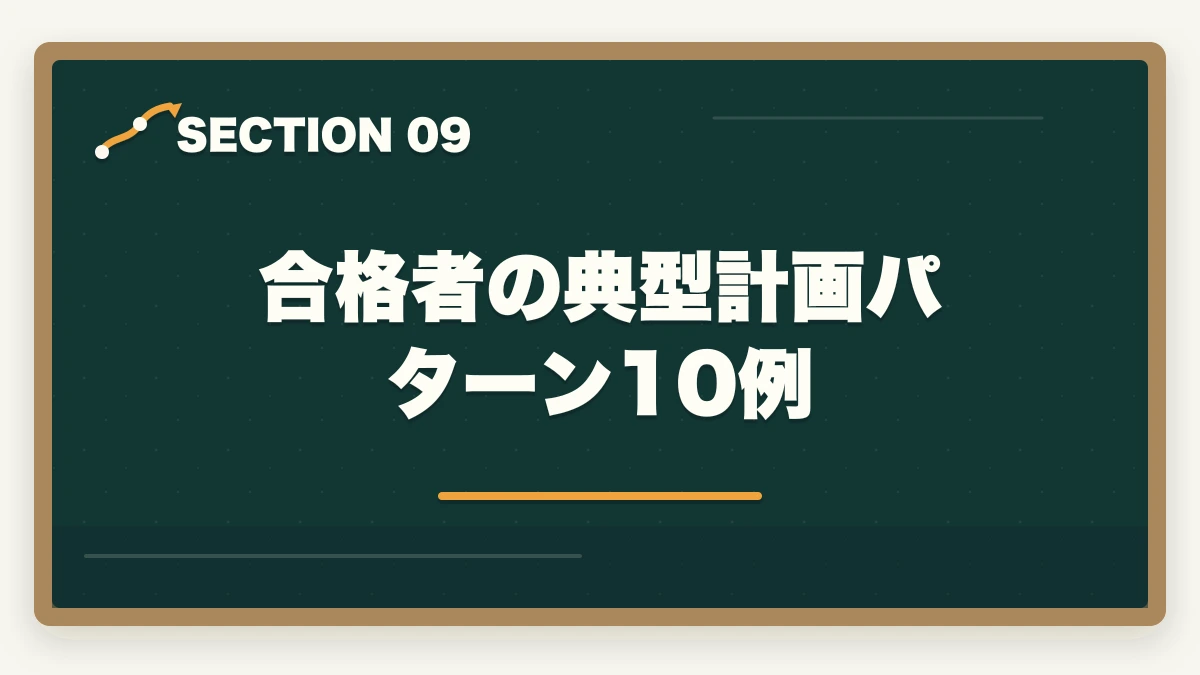 合格者の典型計画パターン10例｜司法書士の学習計画の立て方｜3000時間を1年・2年・3年で達成する完全戦略【2026年版】の図解