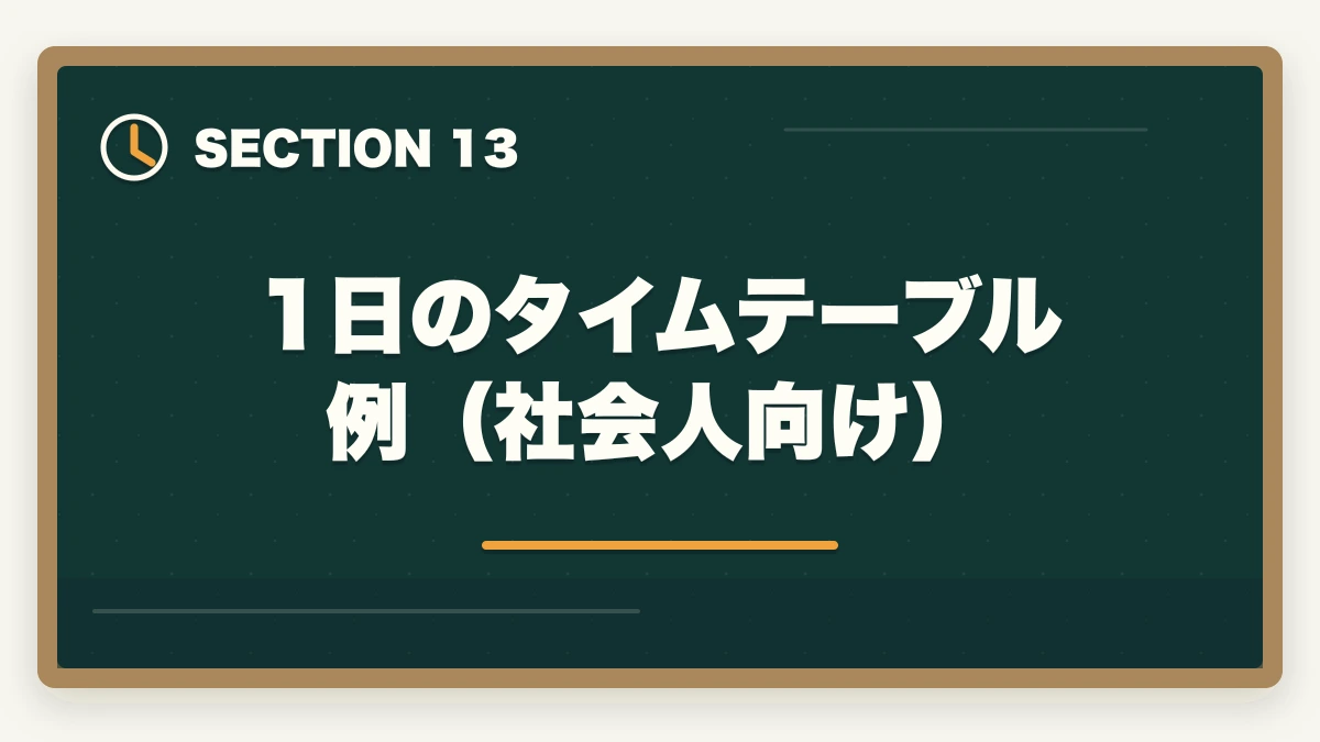 1日のタイムテーブル例（社会人向け）｜司法書士の学習計画の立て方｜3000時間を1年・2年・3年で達成する完全戦略【2026年版】の図解