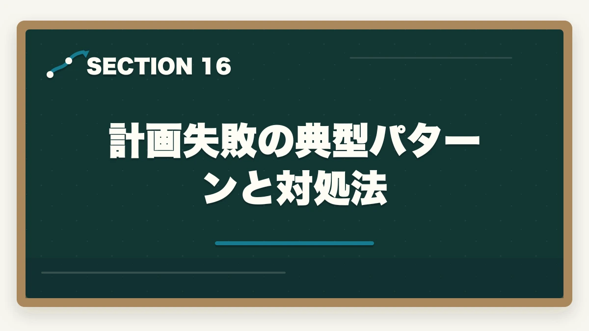 計画失敗の典型パターンと対処法｜司法書士の学習計画の立て方｜3000時間を1年・2年・3年で達成する完全戦略【2026年版】の図解