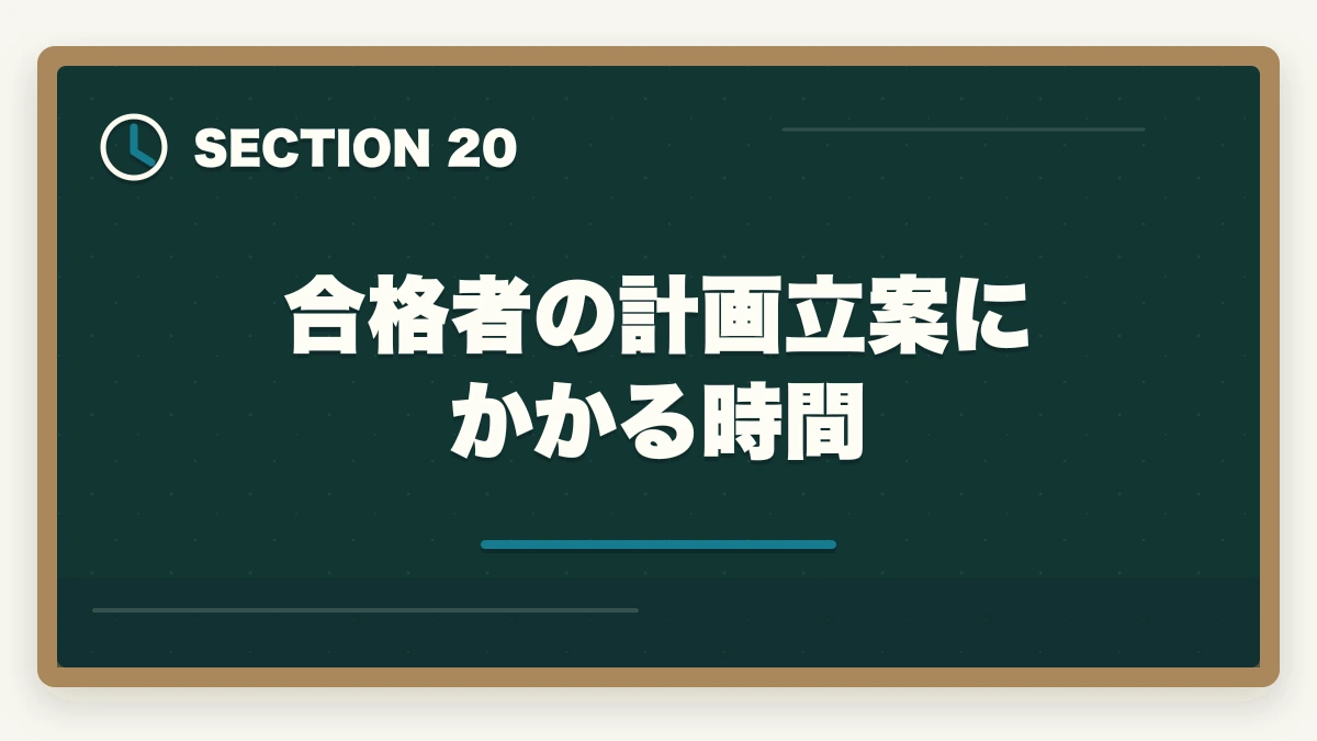 合格者の計画立案にかかる時間｜司法書士の学習計画の立て方｜3000時間を1年・2年・3年で達成する完全戦略【2026年版】の図解