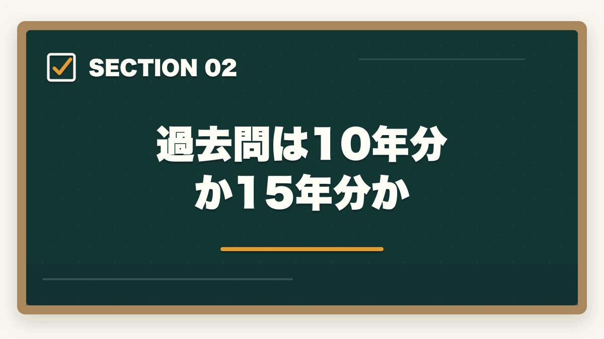 過去問は10年分か15年分か｜司法書士の過去問完全活用法｜10年分3周で合格圏到達する科学的メソッド【2026年版】の図解
