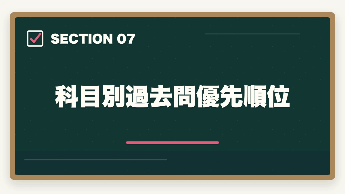 科目別過去問優先順位｜司法書士の過去問完全活用法｜10年分3周で合格圏到達する科学的メソッド【2026年版】の図解
