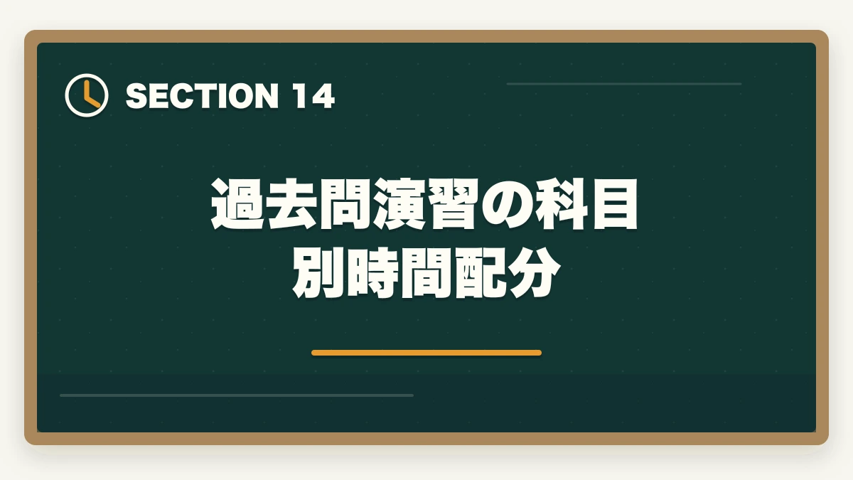 過去問演習の科目別時間配分｜司法書士の過去問完全活用法｜10年分3周で合格圏到達する科学的メソッド【2026年版】の図解