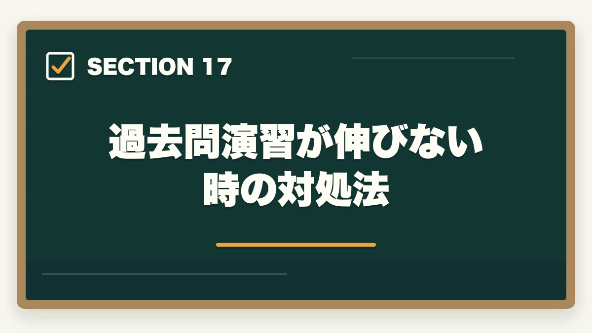 過去問演習が伸びない時の対処法｜司法書士の過去問完全活用法｜10年分3周で合格圏到達する科学的メソッド【2026年版】の図解