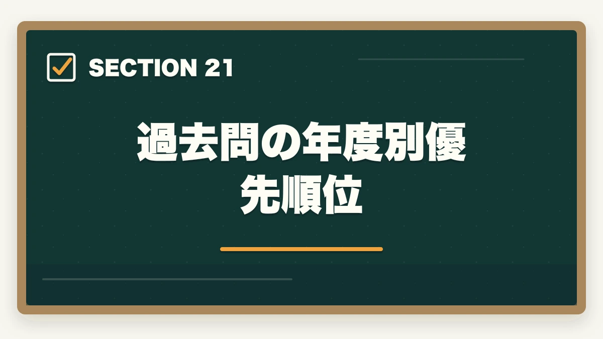 過去問の年度別優先順位｜司法書士の過去問完全活用法｜10年分3周で合格圏到達する科学的メソッド【2026年版】の図解