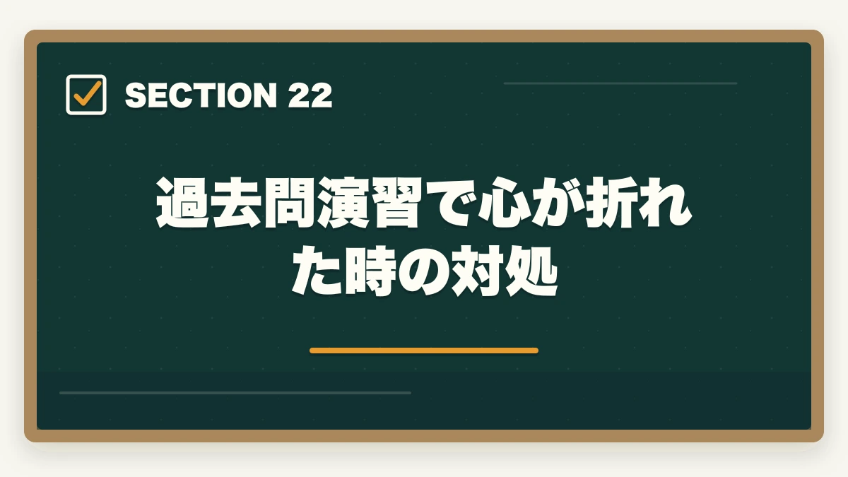 過去問演習で心が折れた時の対処｜司法書士の過去問完全活用法｜10年分3周で合格圏到達する科学的メソッド【2026年版】の図解