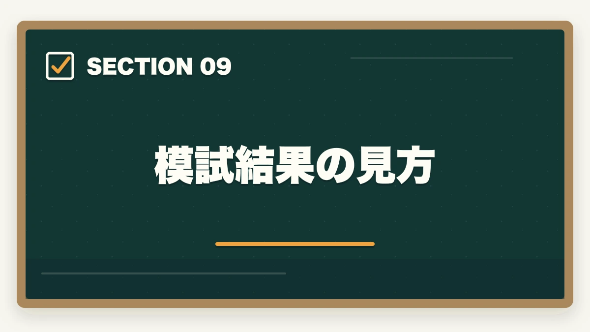 模試結果の見方｜司法書士の模試・答練選び方完全ガイド｜TAC・LEC・伊藤塾の徹底比較【2026年版】の図解