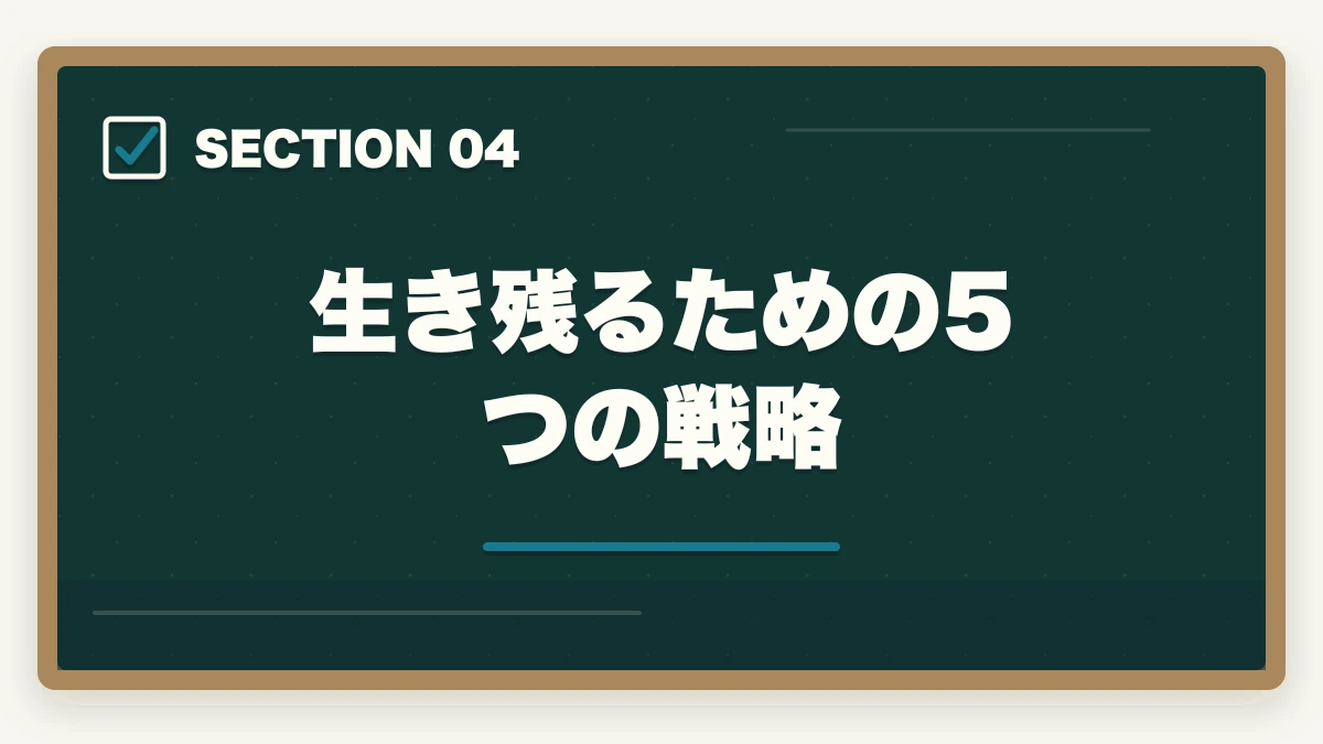 生き残るための5つの戦略|司法書士の将来性は本当にあるか?AI時代の士業の生き残り戦略【2026年最新】の図解