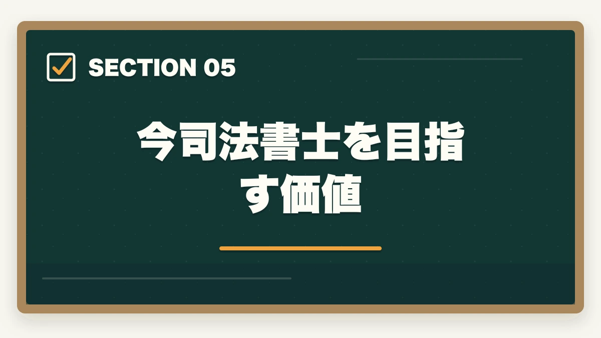 今司法書士を目指す価値|司法書士の将来性は本当にあるか?AI時代の士業の生き残り戦略【2026年最新】の図解