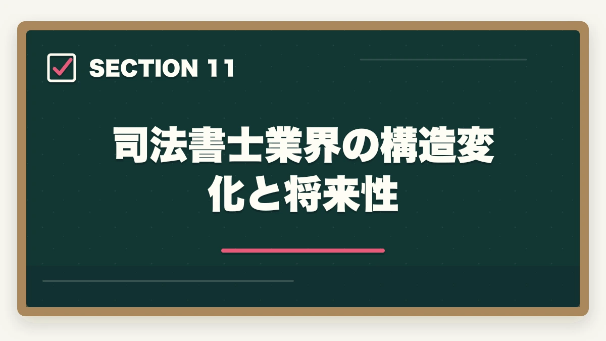 司法書士業界の構造変化と将来性|司法書士の将来性は本当にあるか?AI時代の士業の生き残り戦略【2026年最新】の図解