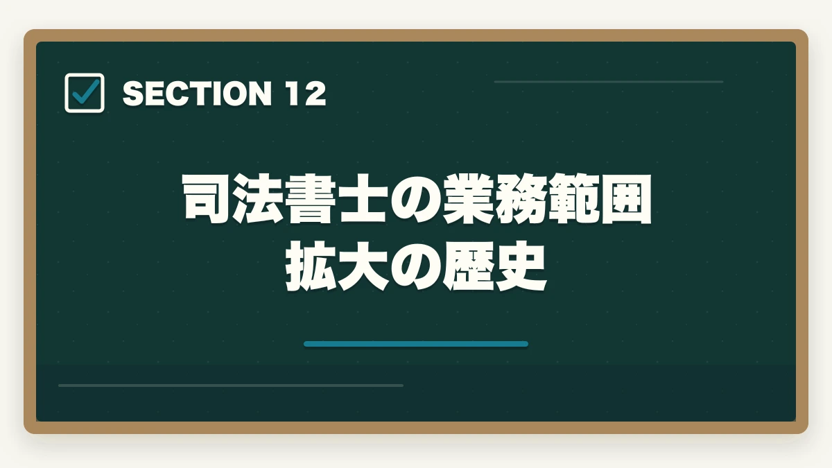 司法書士の業務範囲拡大の歴史|司法書士の将来性は本当にあるか?AI時代の士業の生き残り戦略【2026年最新】の図解
