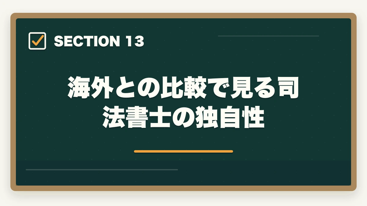 海外との比較で見る司法書士の独自性|司法書士の将来性は本当にあるか?AI時代の士業の生き残り戦略【2026年最新】の図解