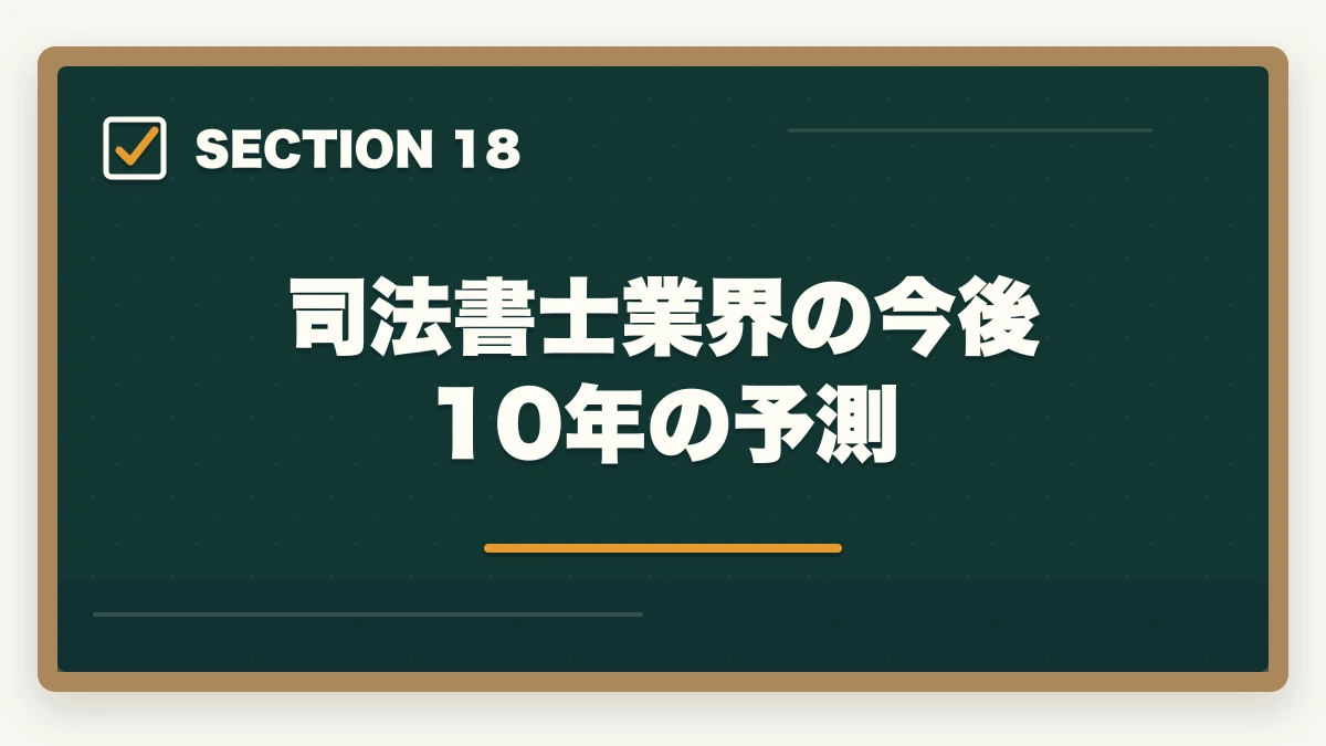 司法書士業界の今後10年の予測|司法書士の将来性は本当にあるか?AI時代の士業の生き残り戦略【2026年最新】の図解