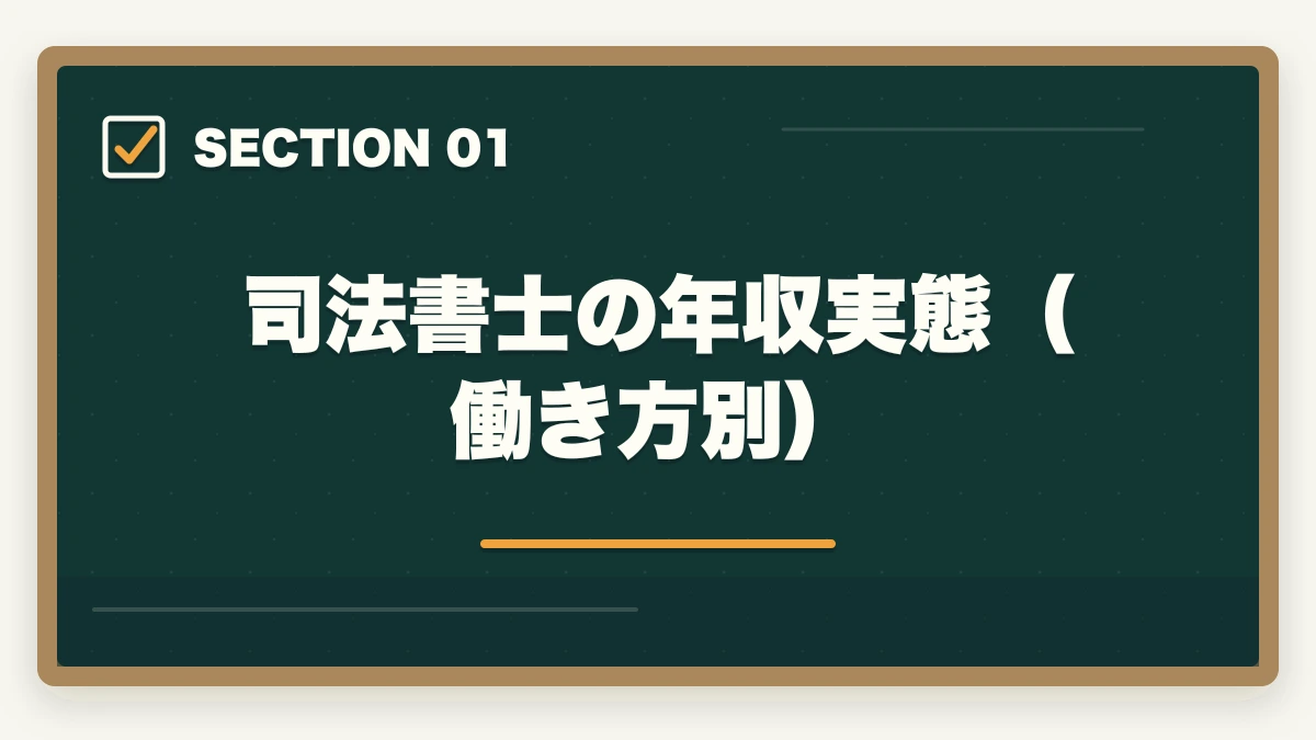 司法書士の年収実態（働き方別）｜司法書士は儲かるか？年収500-1500万円の実態と内訳【2026年版】の図解