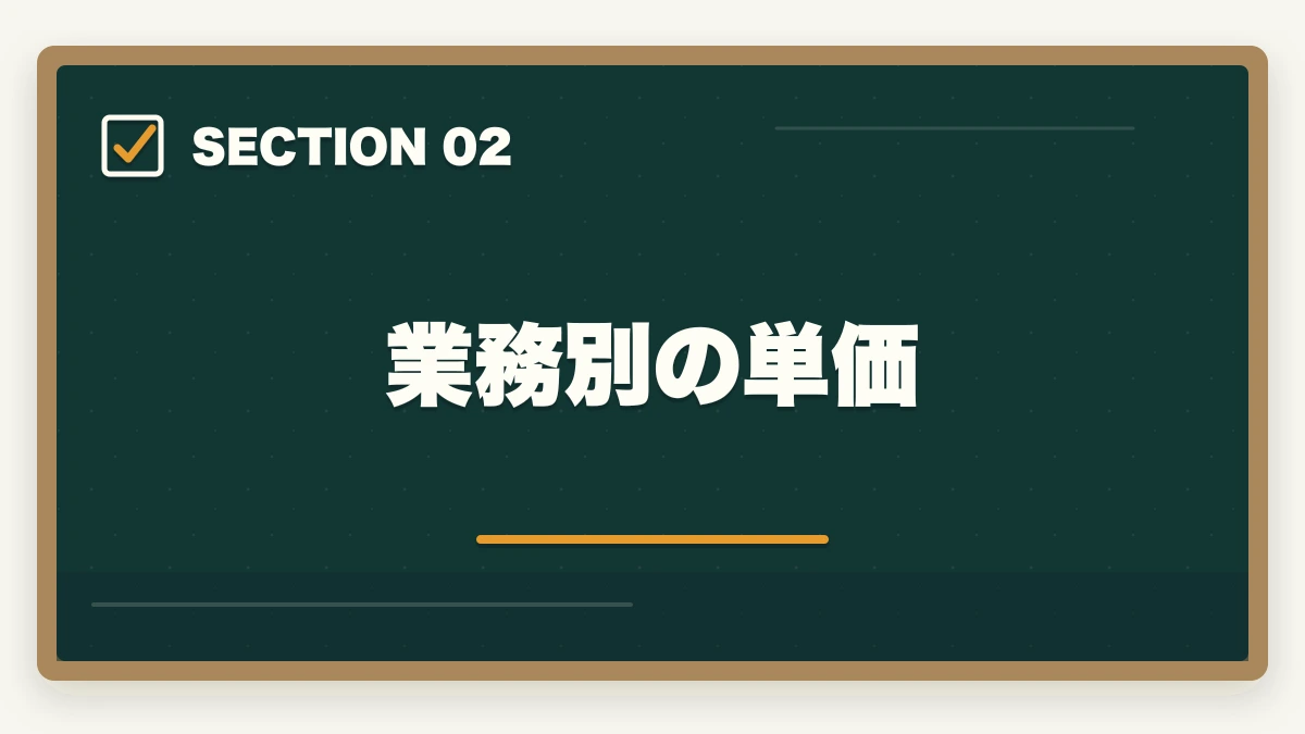 業務別の単価｜司法書士は儲かるか？年収500-1500万円の実態と内訳【2026年版】の図解