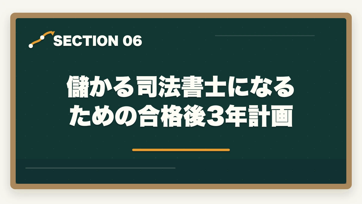 儲かる司法書士になるための合格後3年計画｜司法書士は儲かるか？年収500-1500万円の実態と内訳【2026年版】の図解