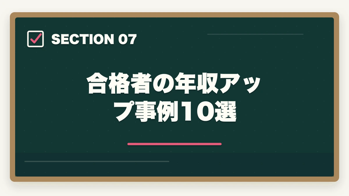 合格者の年収アップ事例10選｜司法書士は儲かるか？年収500-1500万円の実態と内訳【2026年版】の図解