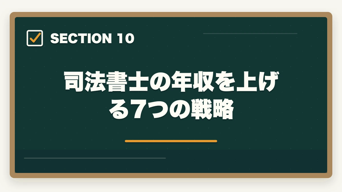 司法書士の年収を上げる7つの戦略｜司法書士は儲かるか？年収500-1500万円の実態と内訳【2026年版】の図解