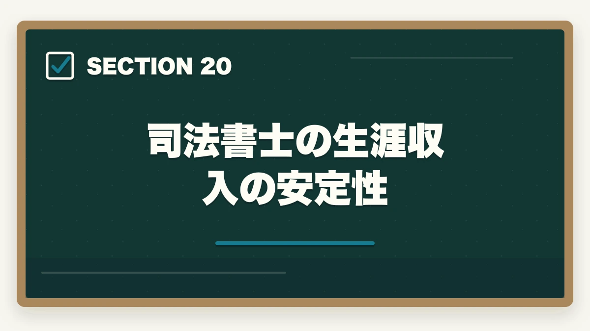 司法書士の生涯収入の安定性｜司法書士は儲かるか？年収500-1500万円の実態と内訳【2026年版】の図解