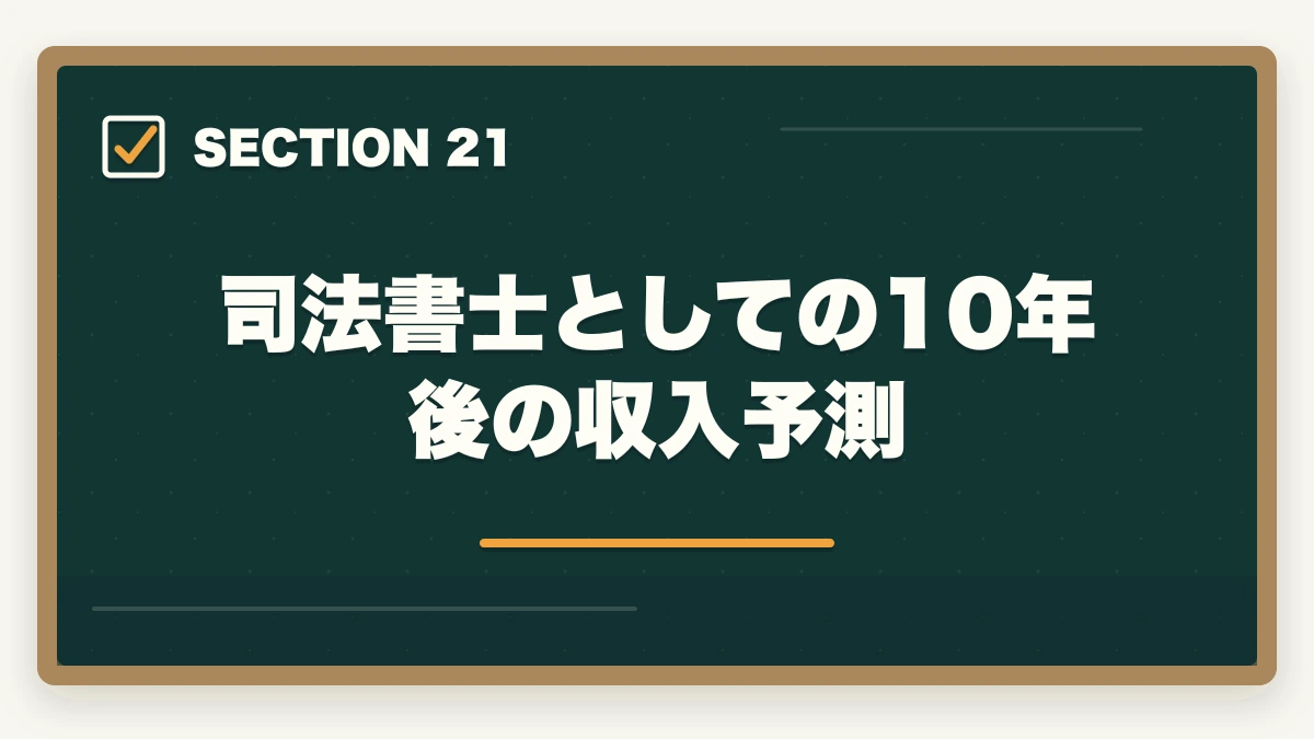 司法書士としての10年後の収入予測｜司法書士は儲かるか？年収500-1500万円の実態と内訳【2026年版】の図解