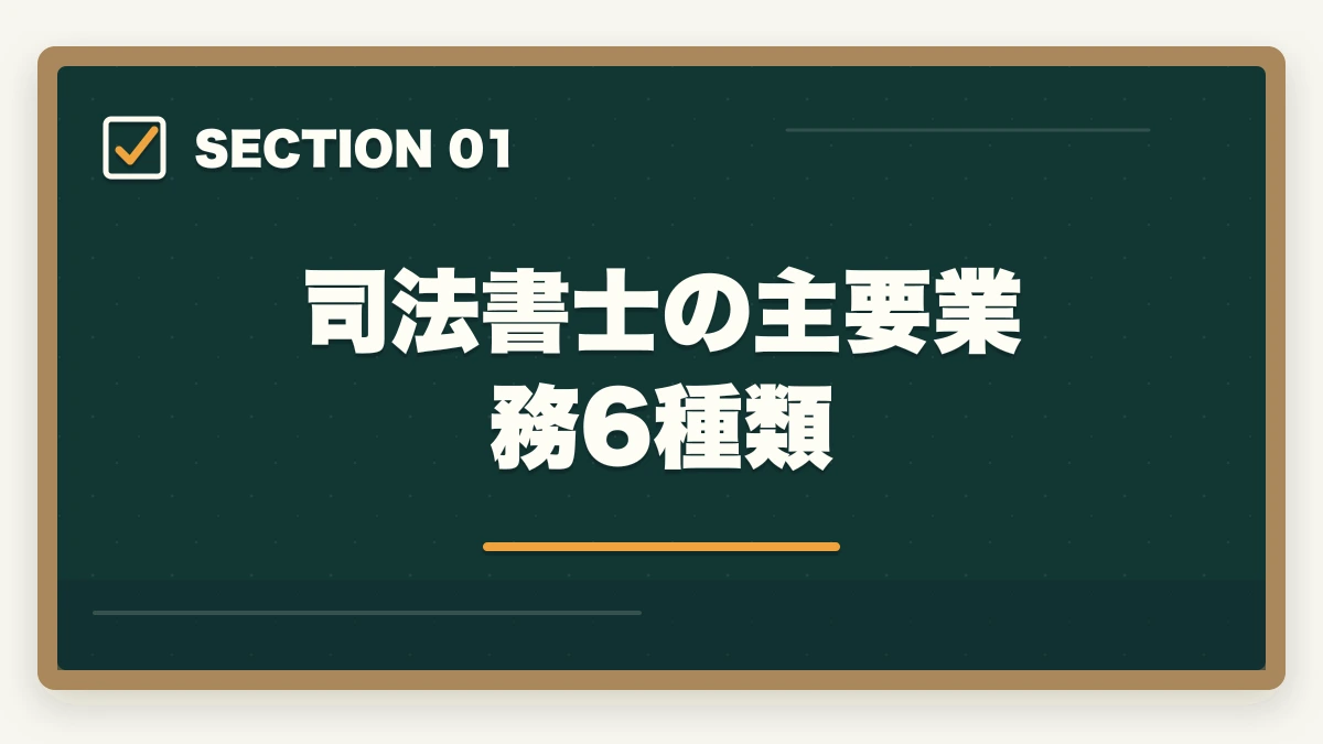 司法書士の主要業務6種類|司法書士の仕事内容完全ガイド|1日のスケジュール・案件別の流れ【2026年版】の図解