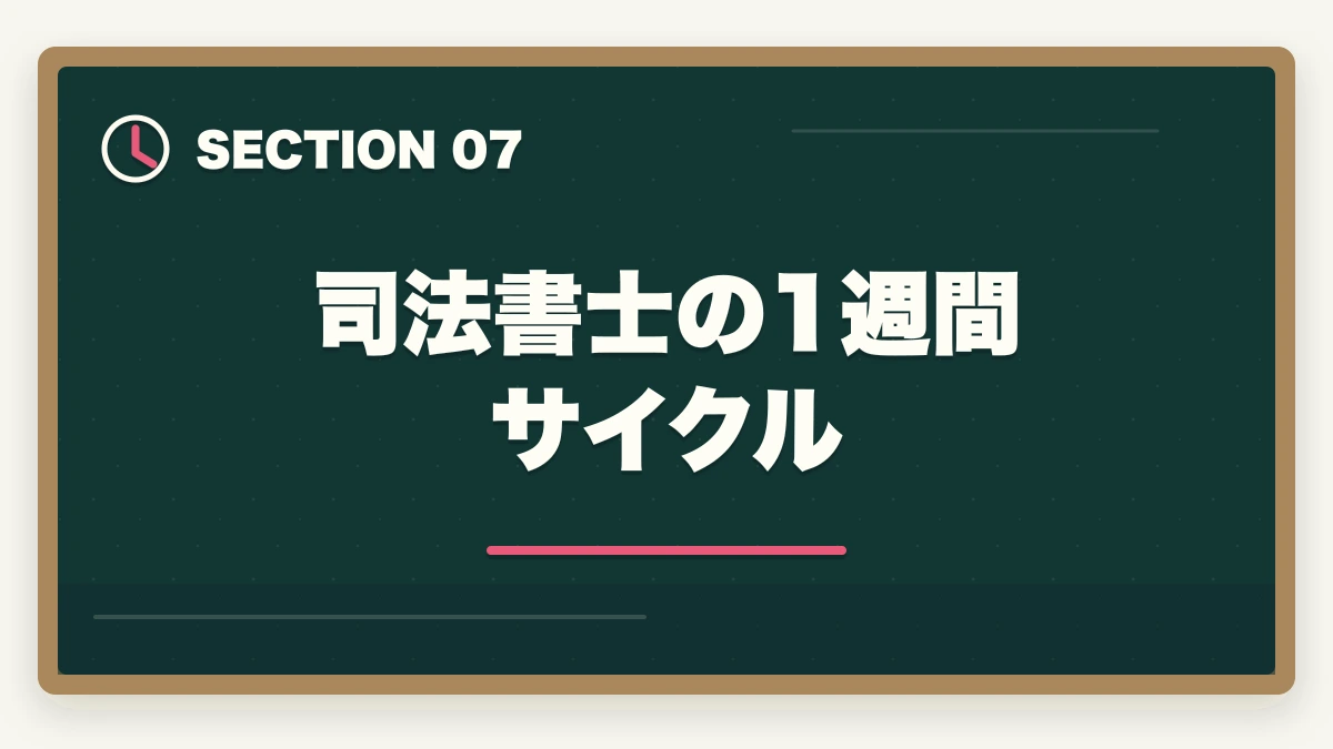 司法書士の1週間サイクル|司法書士の仕事内容完全ガイド|1日のスケジュール・案件別の流れ【2026年版】の図解