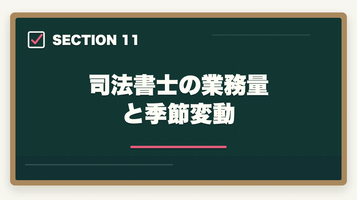 司法書士の業務量と季節変動|司法書士の仕事内容完全ガイド|1日のスケジュール・案件別の流れ【2026年版】の図解