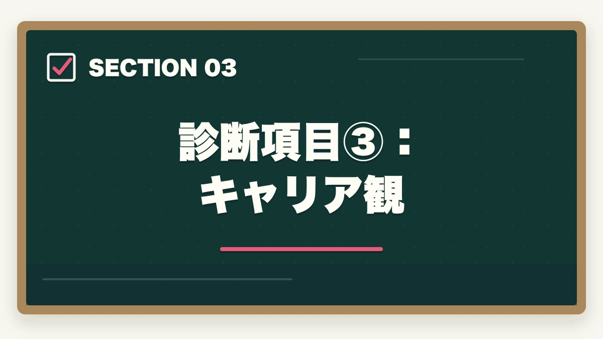 診断項目③：キャリア観｜司法書士になるべきか？向き不向き5項目診断【後悔しない選択 2026年版】の図解