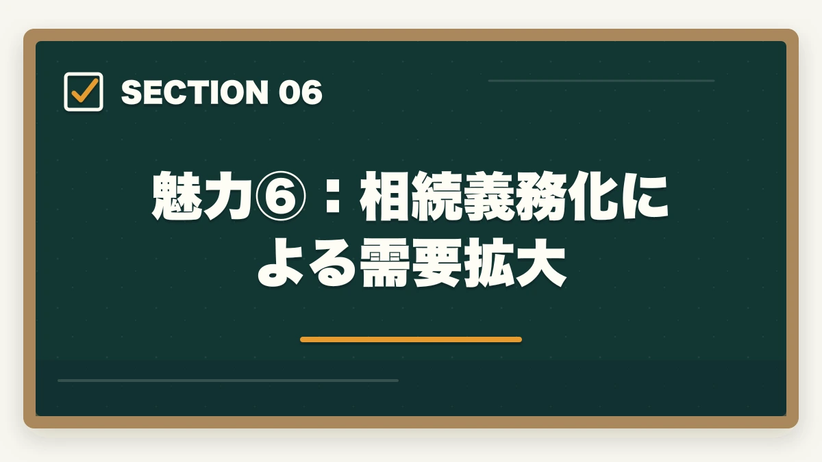 魅力⑥:相続義務化による需要拡大|司法書士の魅力10選|難関資格でも挑戦すべき理由【2026年最新版】の図解