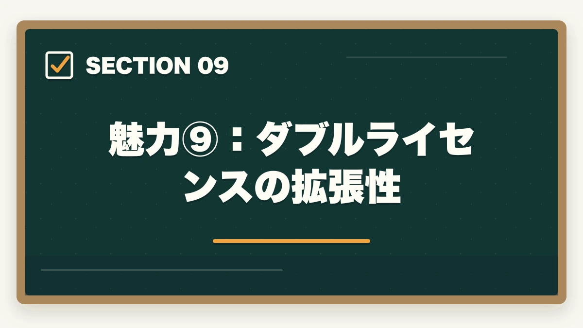 魅力⑨:ダブルライセンスの拡張性|司法書士の魅力10選|難関資格でも挑戦すべき理由【2026年最新版】の図解