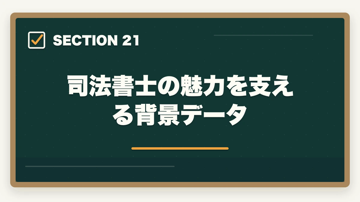 司法書士の魅力を支える背景データ|司法書士の魅力10選|難関資格でも挑戦すべき理由【2026年最新版】の図解