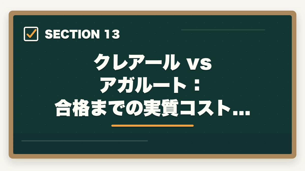 クレアール vs アガルート:合格までの実質コスト比較|クレアール vs アガルート 司法書士|2026年最新の徹底比較で最適解を提示の図解