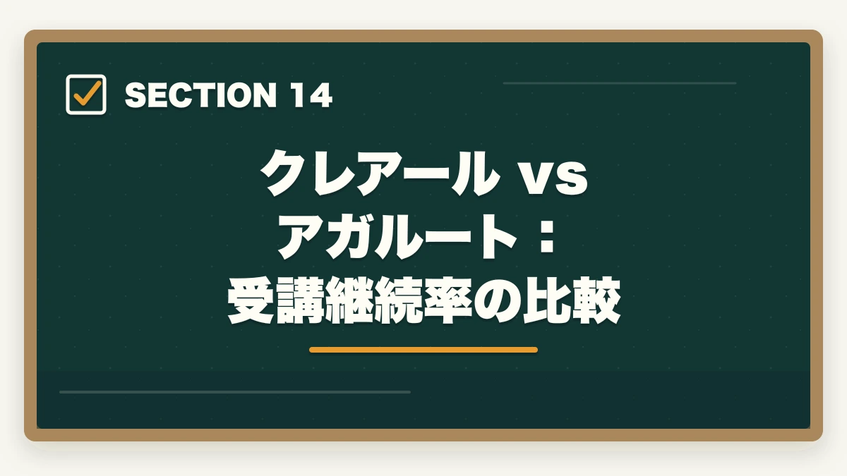 クレアール vs アガルート:受講継続率の比較|クレアール vs アガルート 司法書士|2026年最新の徹底比較で最適解を提示の図解
