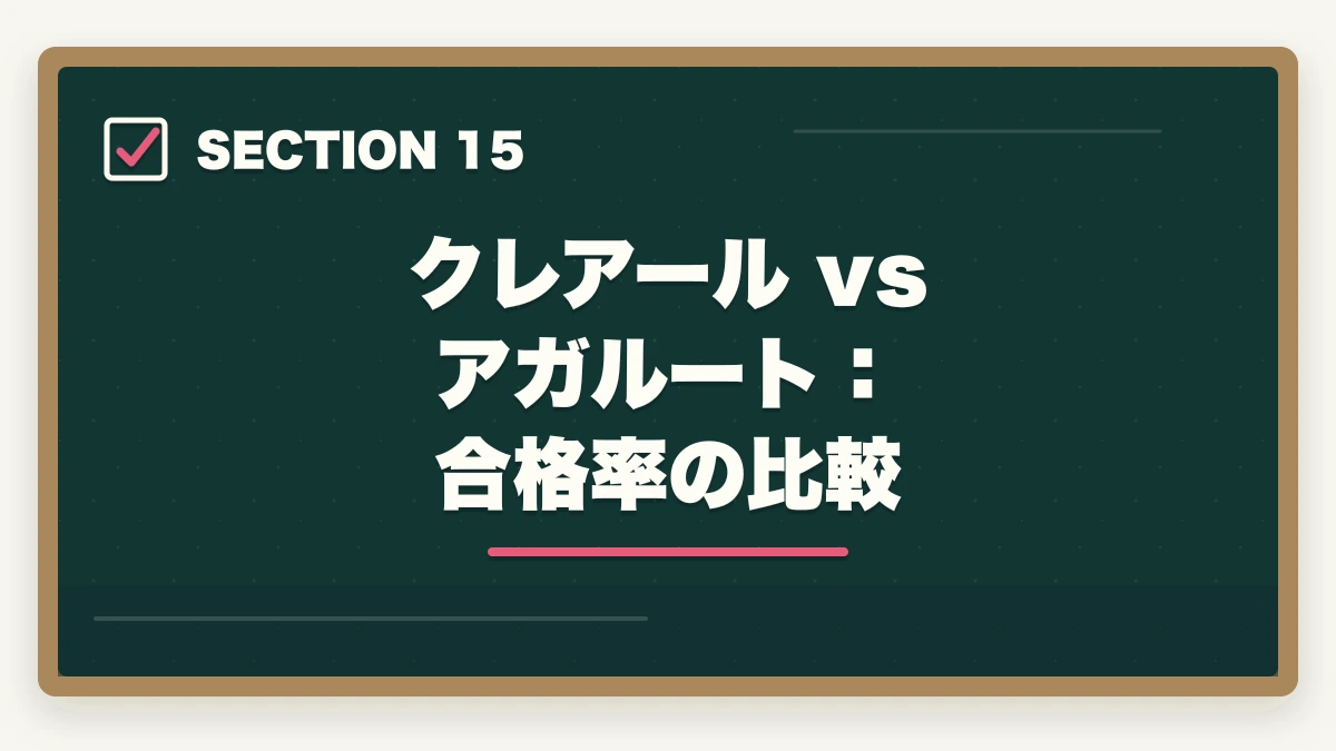 クレアール vs アガルート:合格率の比較|クレアール vs アガルート 司法書士|2026年最新の徹底比較で最適解を提示の図解