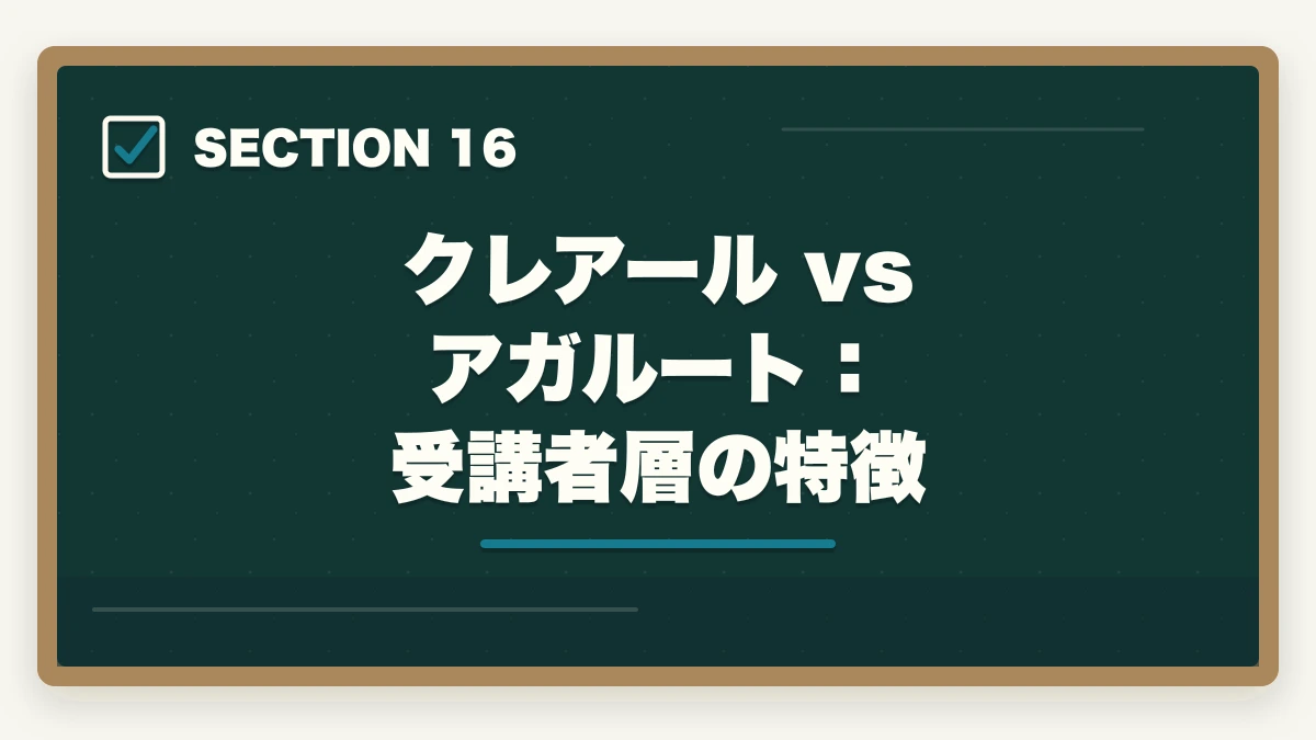 クレアール vs アガルート:受講者層の特徴|クレアール vs アガルート 司法書士|2026年最新の徹底比較で最適解を提示の図解