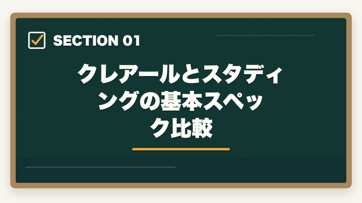 クレアールとスタディングの基本スペック比較｜クレアール vs スタディング 司法書士｜2026年最新の徹底比較で最適解を提示の図解