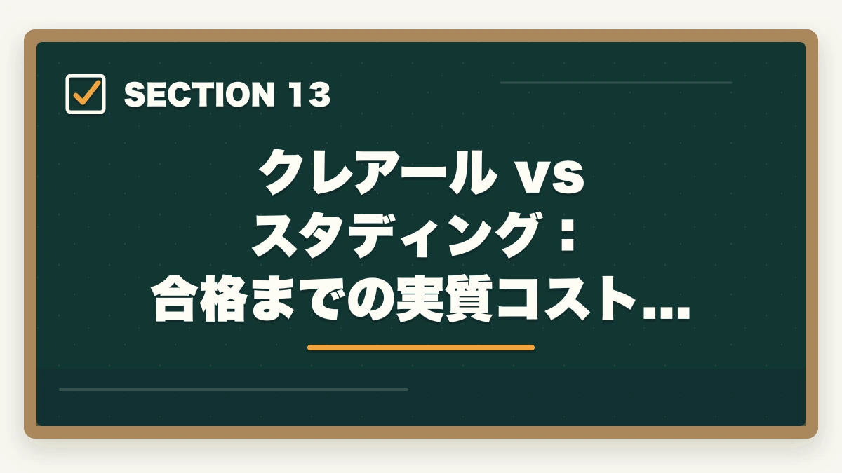 クレアール vs スタディング：合格までの実質コスト比較｜クレアール vs スタディング 司法書士｜2026年最新の徹底比較で最適解を提示の図解