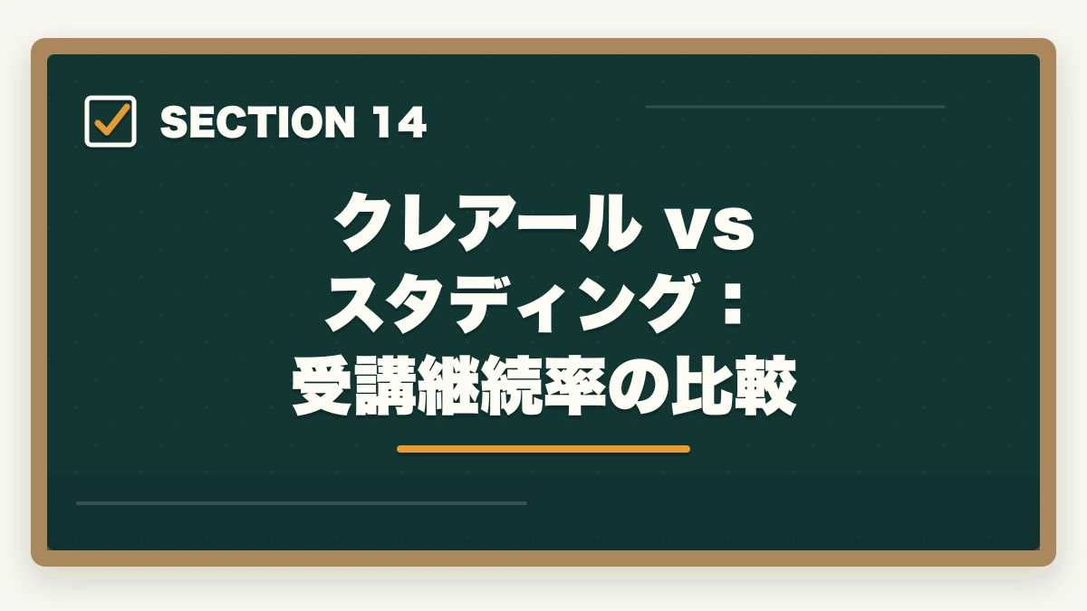 クレアール vs スタディング：受講継続率の比較｜クレアール vs スタディング 司法書士｜2026年最新の徹底比較で最適解を提示の図解
