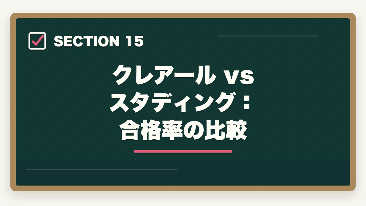 クレアール vs スタディング：合格率の比較｜クレアール vs スタディング 司法書士｜2026年最新の徹底比較で最適解を提示の図解