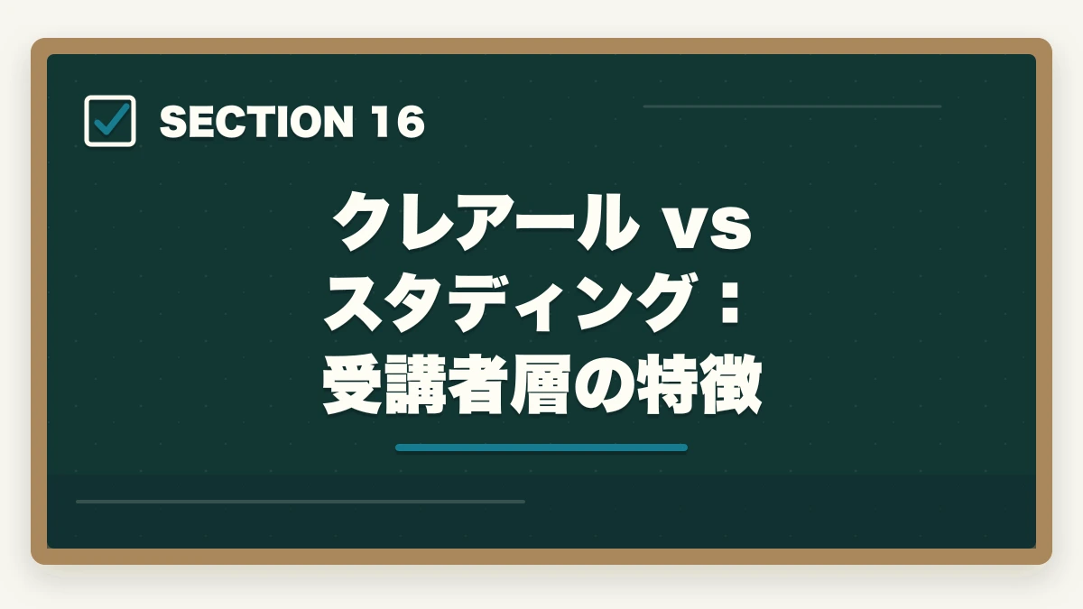 クレアール vs スタディング：受講者層の特徴｜クレアール vs スタディング 司法書士｜2026年最新の徹底比較で最適解を提示の図解